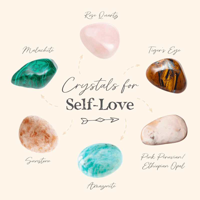 Our 6 Favourite Nurturing Crystals For Self-Love π - Luna Tide Handmade Crystal Jewellery