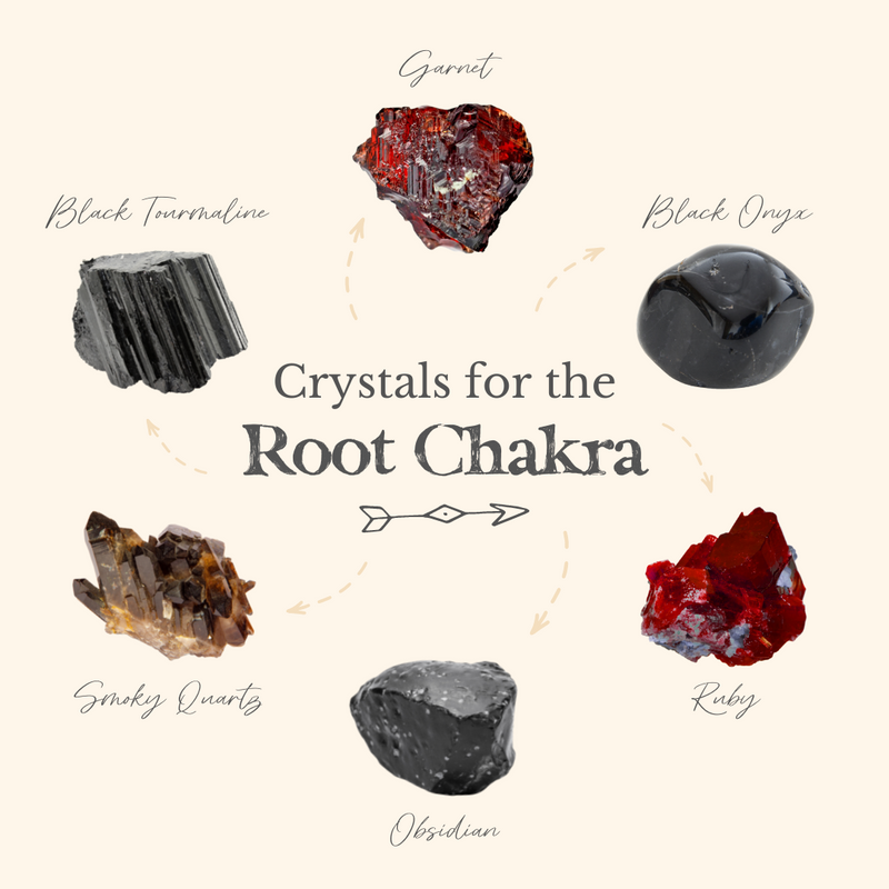 Harness The Grounding, Protective Energies Of These Stabilising Crystals For The Root Chakra! 💎