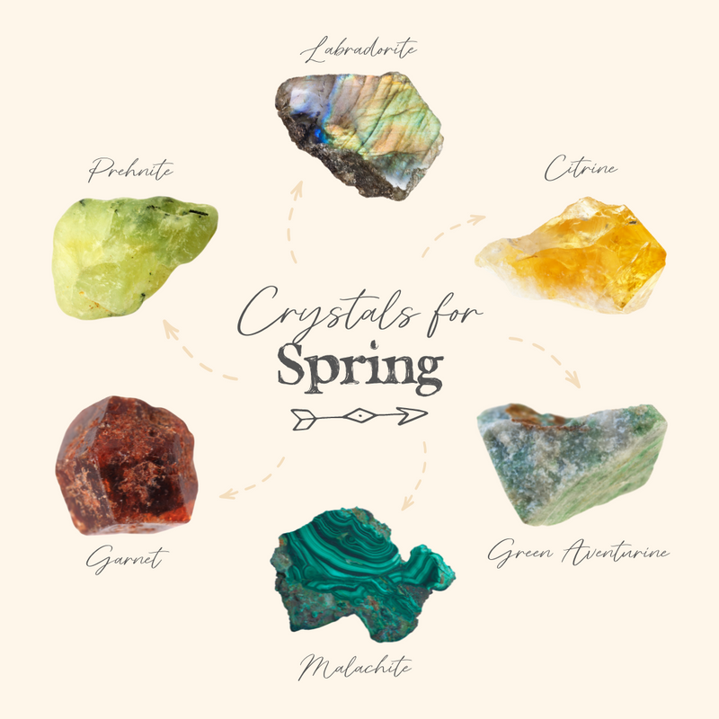 Celebrate The Season Of Growth And Renewal 🌺 With These Nurturing Crystals For Spring
