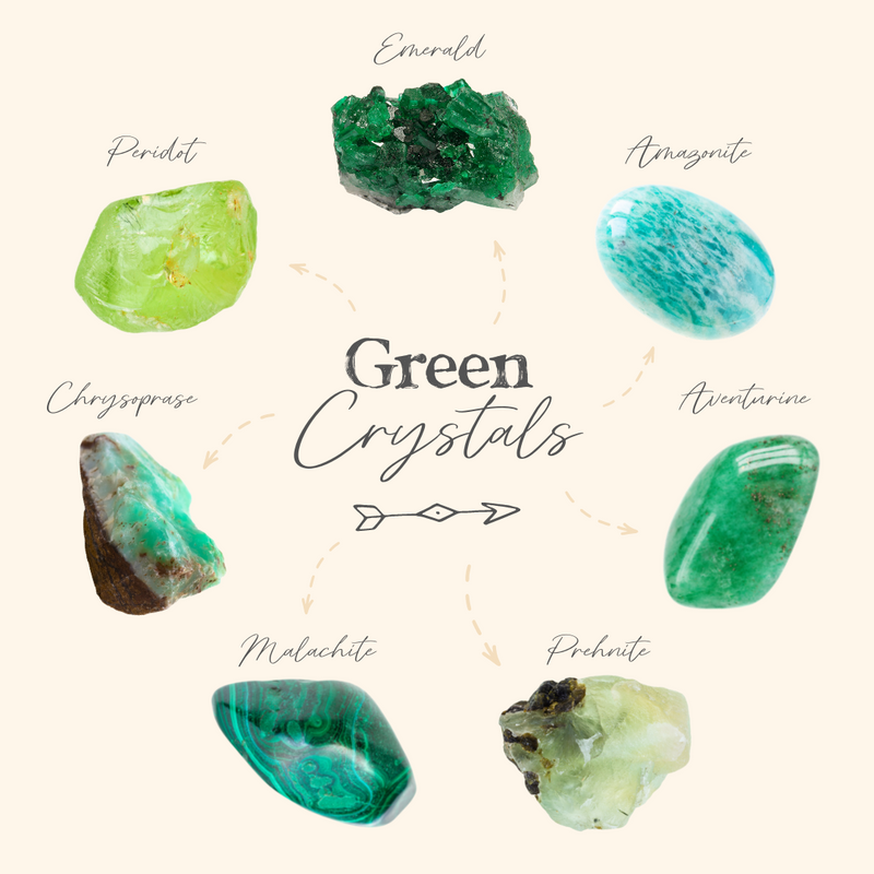 Time For A Fresh Start? 💚 You’ll Love These Green Crystals For Growth And New Beginnings!