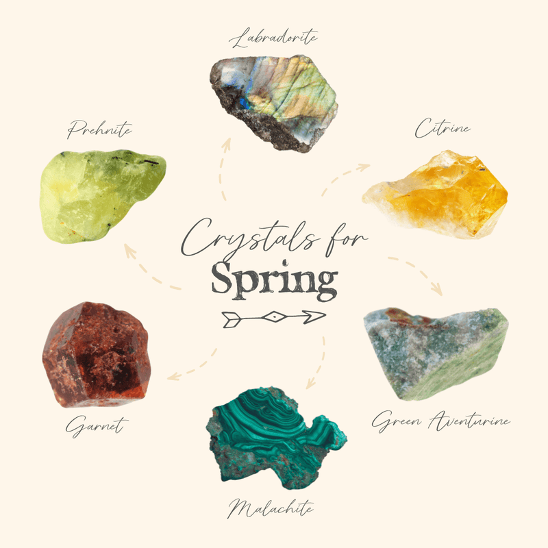 Celebrate The Season Of Growth And Renewal 🌺 With These Nurturing Crystals For Spring - Luna Tide Handmade Crystal Jewellery
