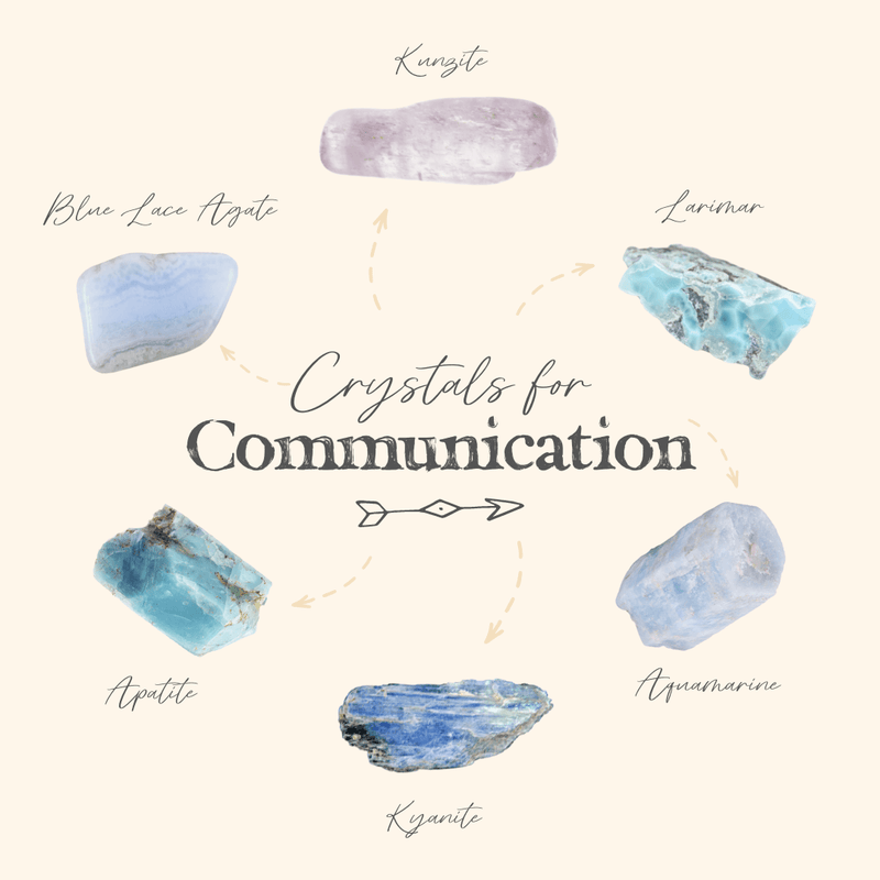 Express Your True Self With These Crystals For Communication! 💎 - Luna Tide Handmade Crystal Jewellery