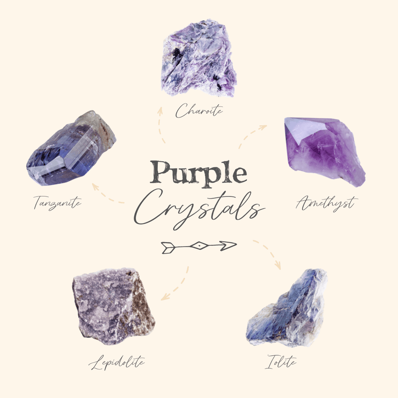 Our Favourite Purple Crystals For Enhancing Your Spiritual Wisdom, Intuition And Self-Awareness! 🔮 - Luna Tide Handmade Crystal Jewellery