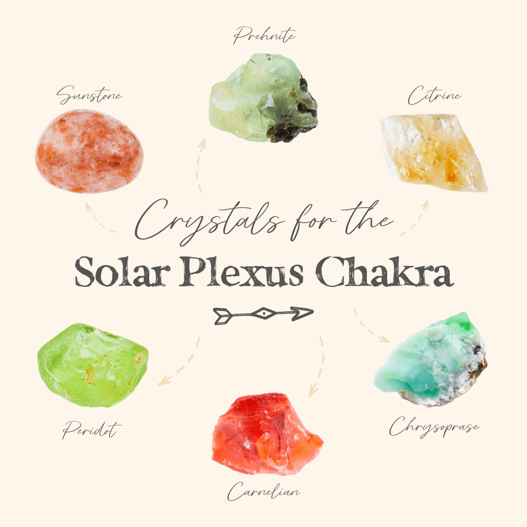 Solarplex Solar Solar Plexus Crystals