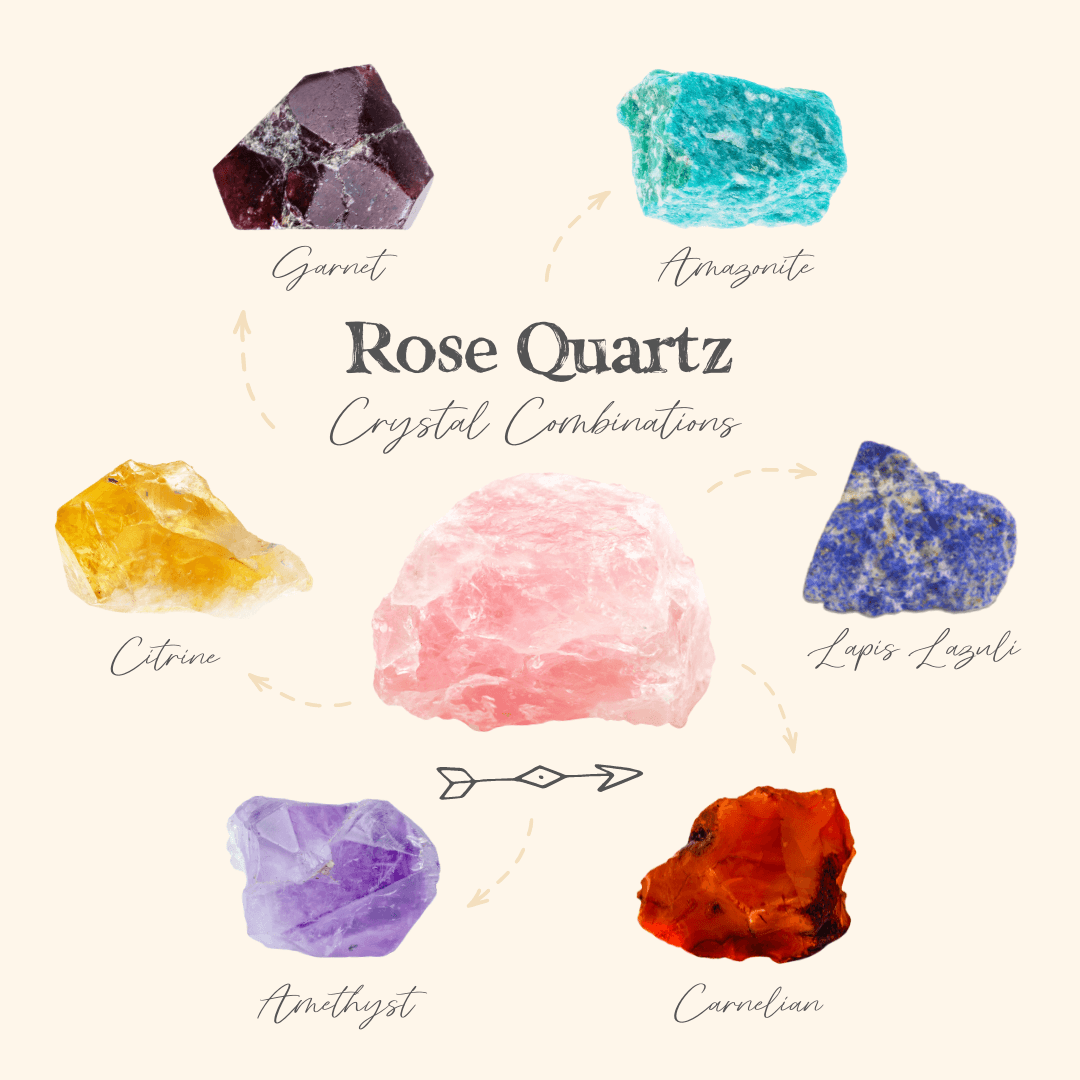 The Rose Quartz Crystal Combinations For Enhancing The Love In Your Life! 💕 - Luna Tide Handmade Crystal Jewellery